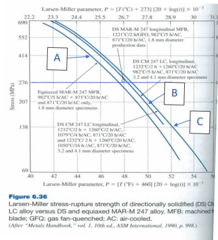 IT HERE. PLEASE NOTE THAT THIS QUESTION IS UNIQUE TO ANYTHING ELSE