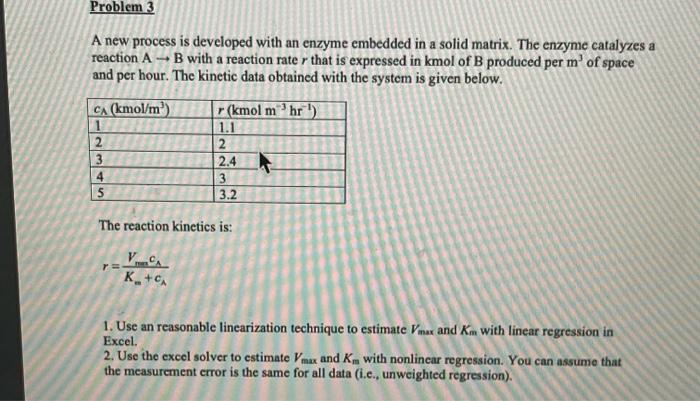 reaction is: NH4+0.5N2 We will label the ammonia as A with concentration