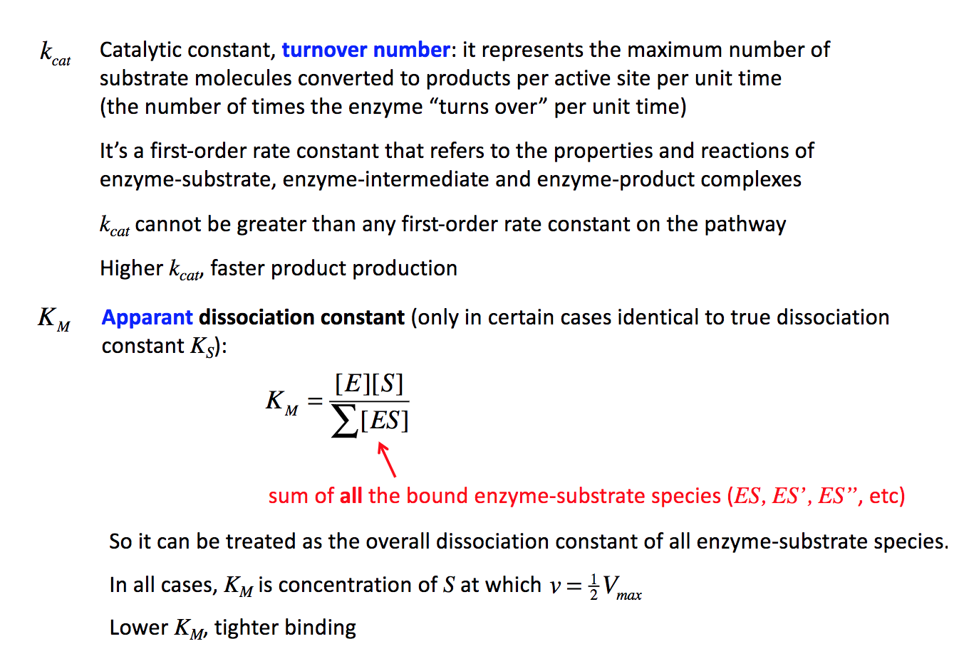 this cycle, let's indicate the following directions by letters a-d: E+S+IES+I ^