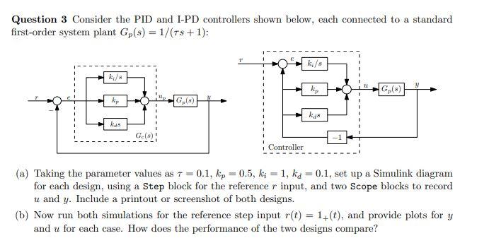 Question 3 Consider the PID and I-PD controllers shown below, each