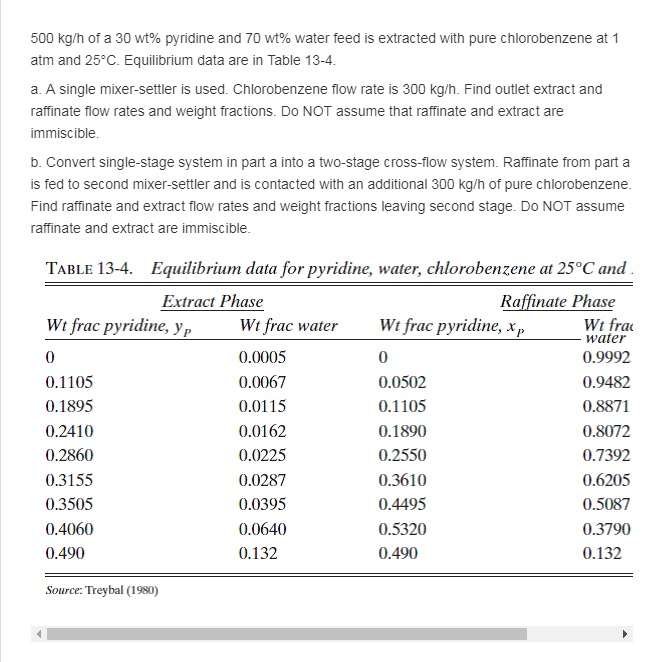 DO NOT COPY FROM ANOTHER CHEGG ANSWER! IT'S WRONG AND WILL BE
