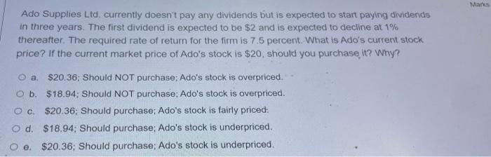  Marks Ado Supplies Ltd. currently doesn't pay any dividends but is