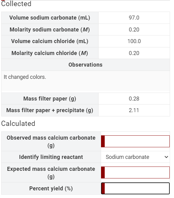  CCllected \begin{tabular}{|l|c|} \hline Volume sodium carbonate (mL) & 97.0 \\ \hline