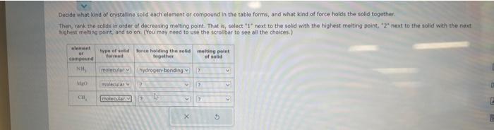  Decide what kind of crystaline solid each element or compound in