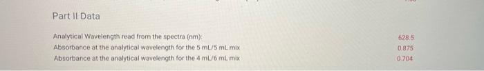 please help Part Il Data Analytical Wavelength read from the spectra (nm)