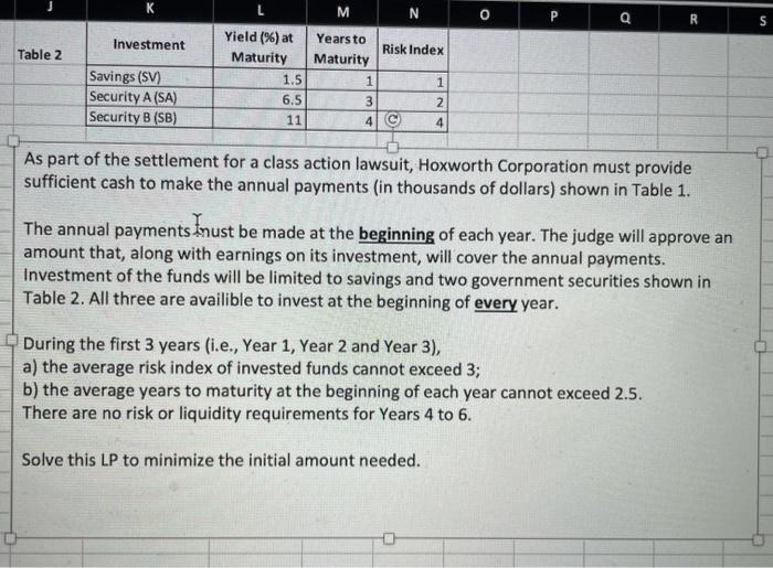 1 2 Table 1 3 Tablet Year Payment 2 215 S 190
