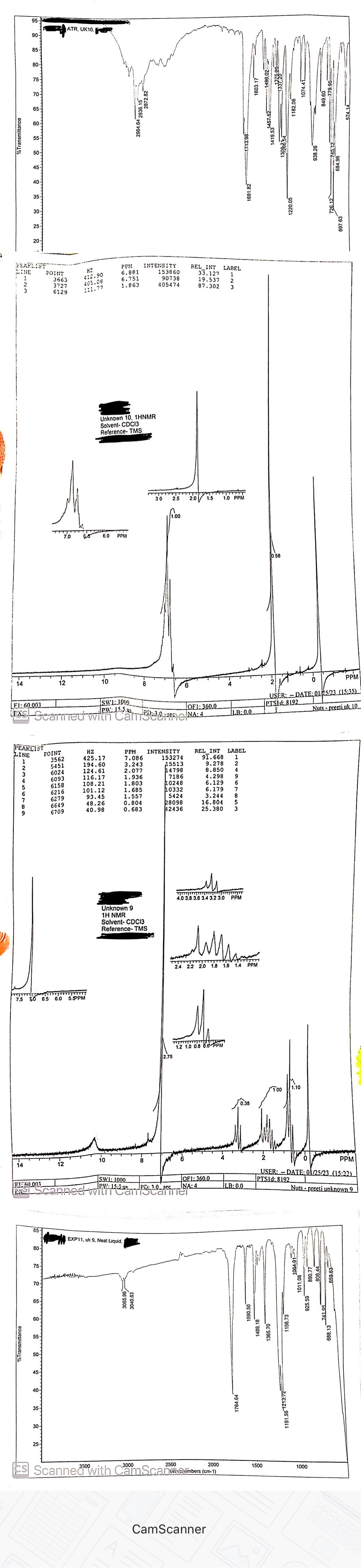 There are two unknown compounds 9,10. There are four spectrums, 2 represent