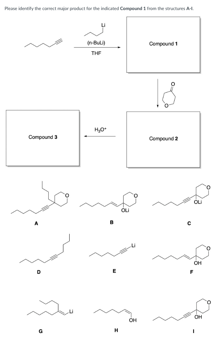 Please answer all parts (compound 1, 2, & 3), and please do