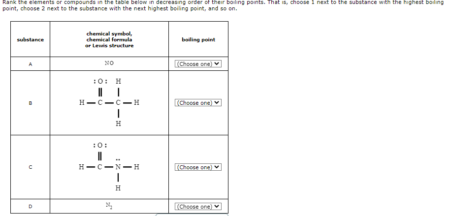  Rank the elements or compounds in the table below in decreasing