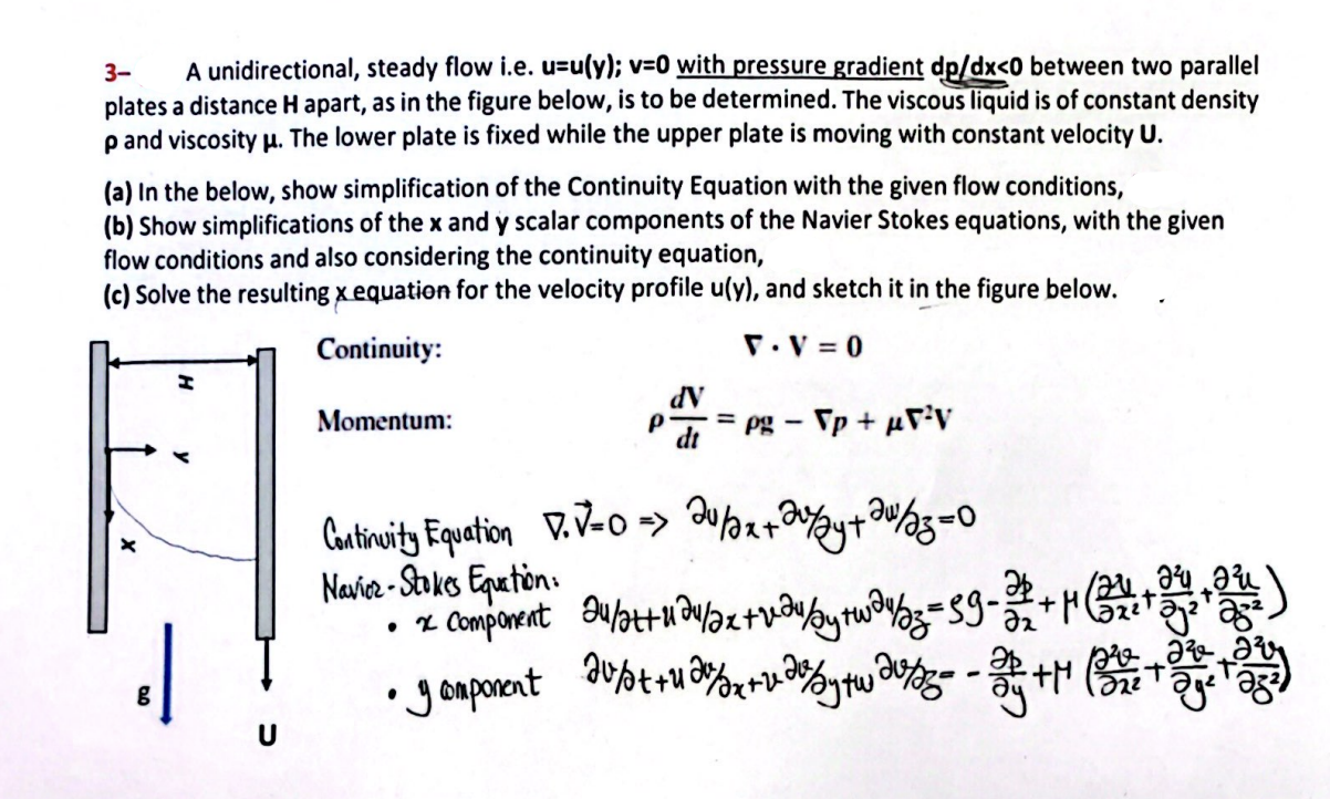  3- A unidirectional, steady flow i.e.u=u(y);v=0 with pressure gradient dpdx0 between
