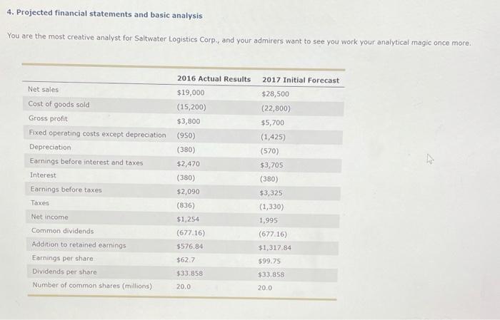  4. Projected financial statements and basic analysis You are the most