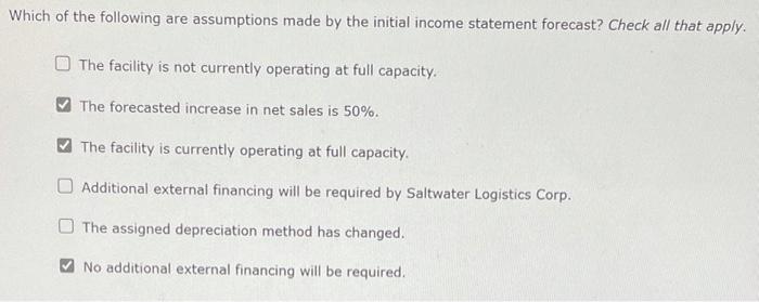 creative analyst for Saltwater Logistics Corp., and your admirers want to see