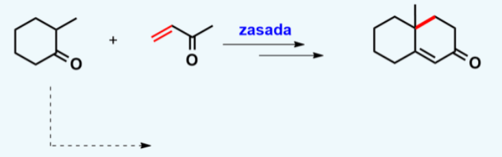 2.1 The following complex reaction proceeds through three key elementary reactions. Please