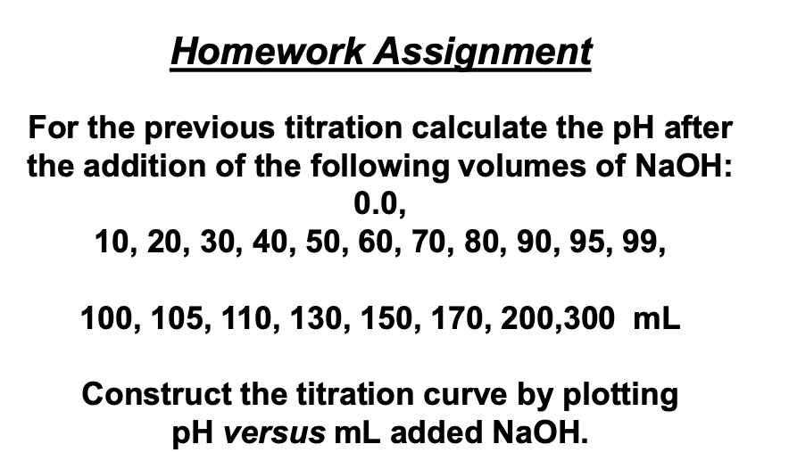 Homework Assignment For the previous titration calculate the pH after the