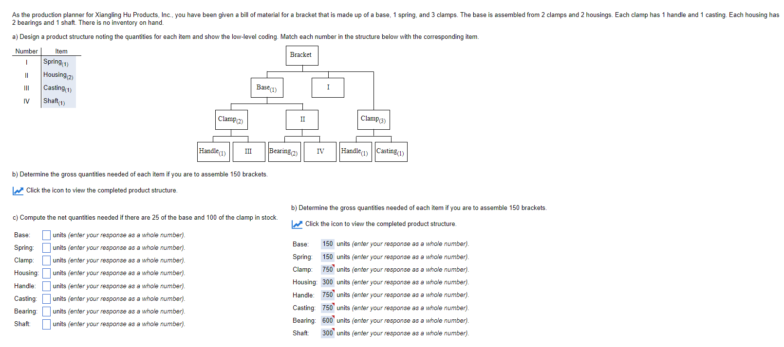  c) Compute the net quantities needed if there are 25 of