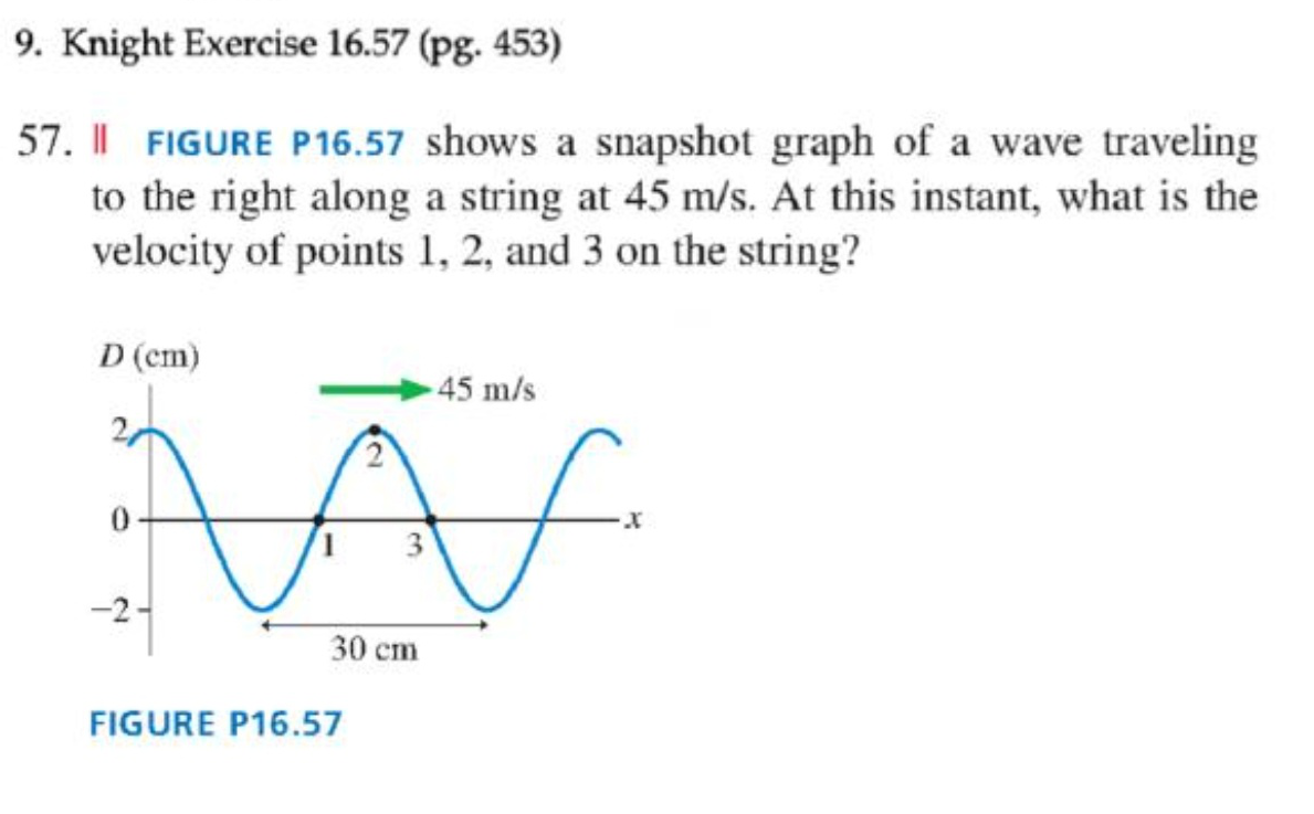  Knight Exercise 16.57(pg.453) II FIGURE P16.57 shows a snapshot graph of