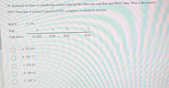  46. Anderson Systems is considering a project that has the following
