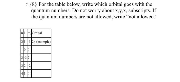  7. {8} For the table below, write which orbital goes with