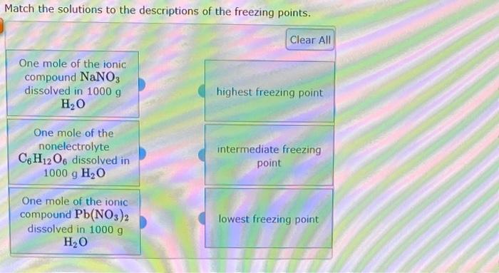 compounds that exist in water as molecular species that are only a