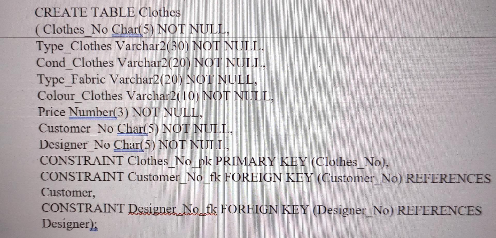 Name Varchar2(30) NOT NULL, Gender Char(1) NOT NULL, Address Varchar2(60) NOT NULL,