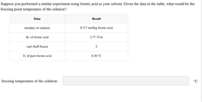 an organic compound, and FP sample 2, which is an ionic compound.