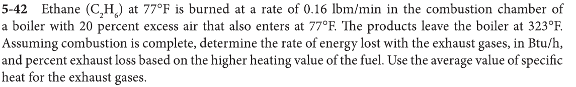 Please do not copy answer from previous asked question, as I believe