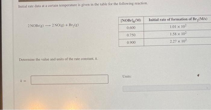  Initial rate data at a certain temperature is given in the
