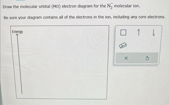 atomic orbitals on two neighboring atoms. The orbatals have the specific phases