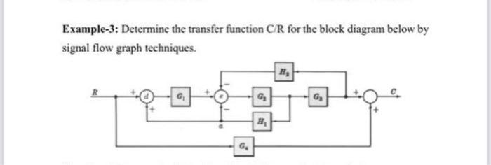 solve this block digram the answer is in the second photo show