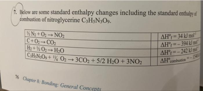  7. Below are some standard enthalpy changes including the standard enthalpy