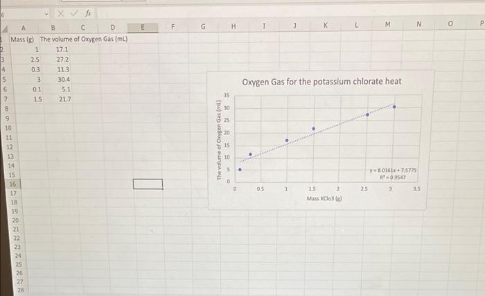 grams, of KClO3 needed to generate 20.0mL of oxygen gas. a. Mass