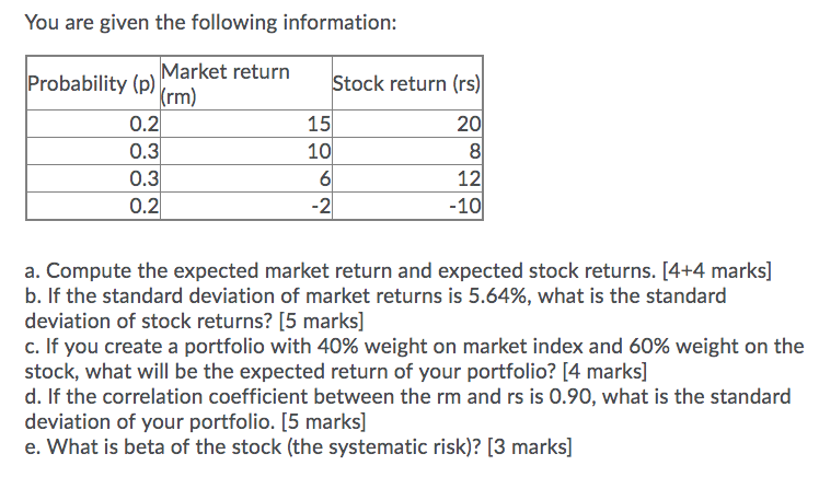 I am quite pressed for time! Can someone help me find