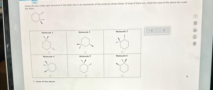  Check the bex under ebch struchure in the table that is