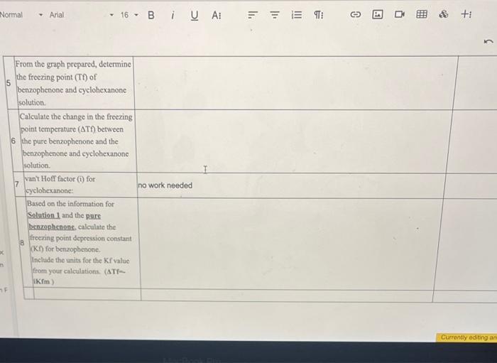 if needed. Prepare a graph of Temperature v. Time using the obtained