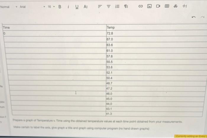 temperature values at each time point obtained from your measurements. Make certain