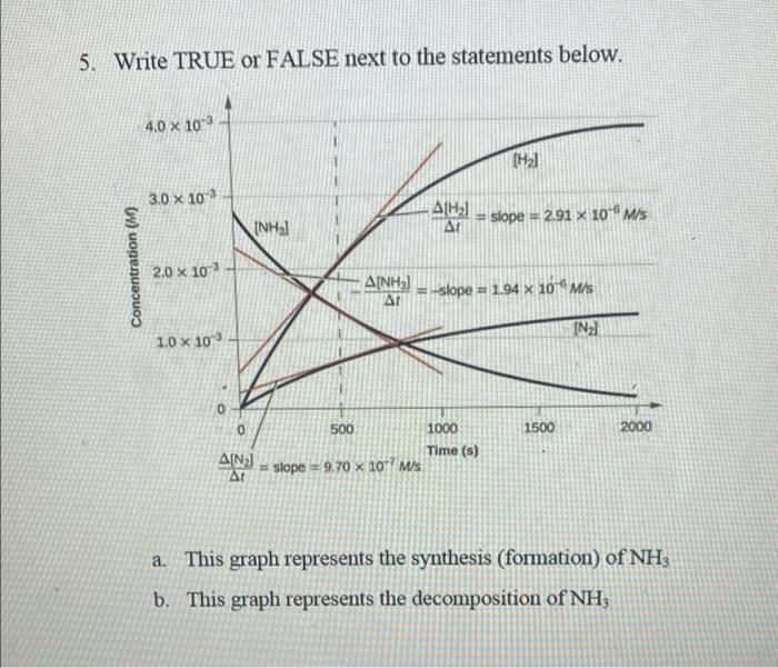  5. Write TRUE or FALSE next to the statements below. 4.0
