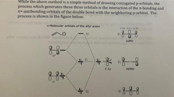 Please help While the above method is a simple method of drawing