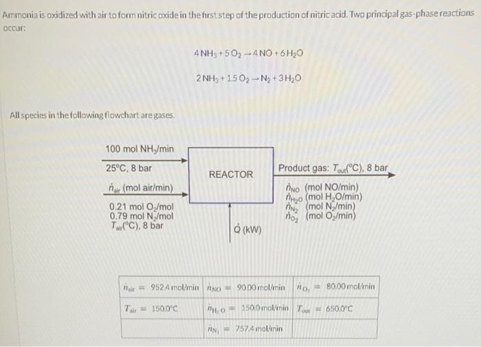 second time asking, could really use the help. please include the required