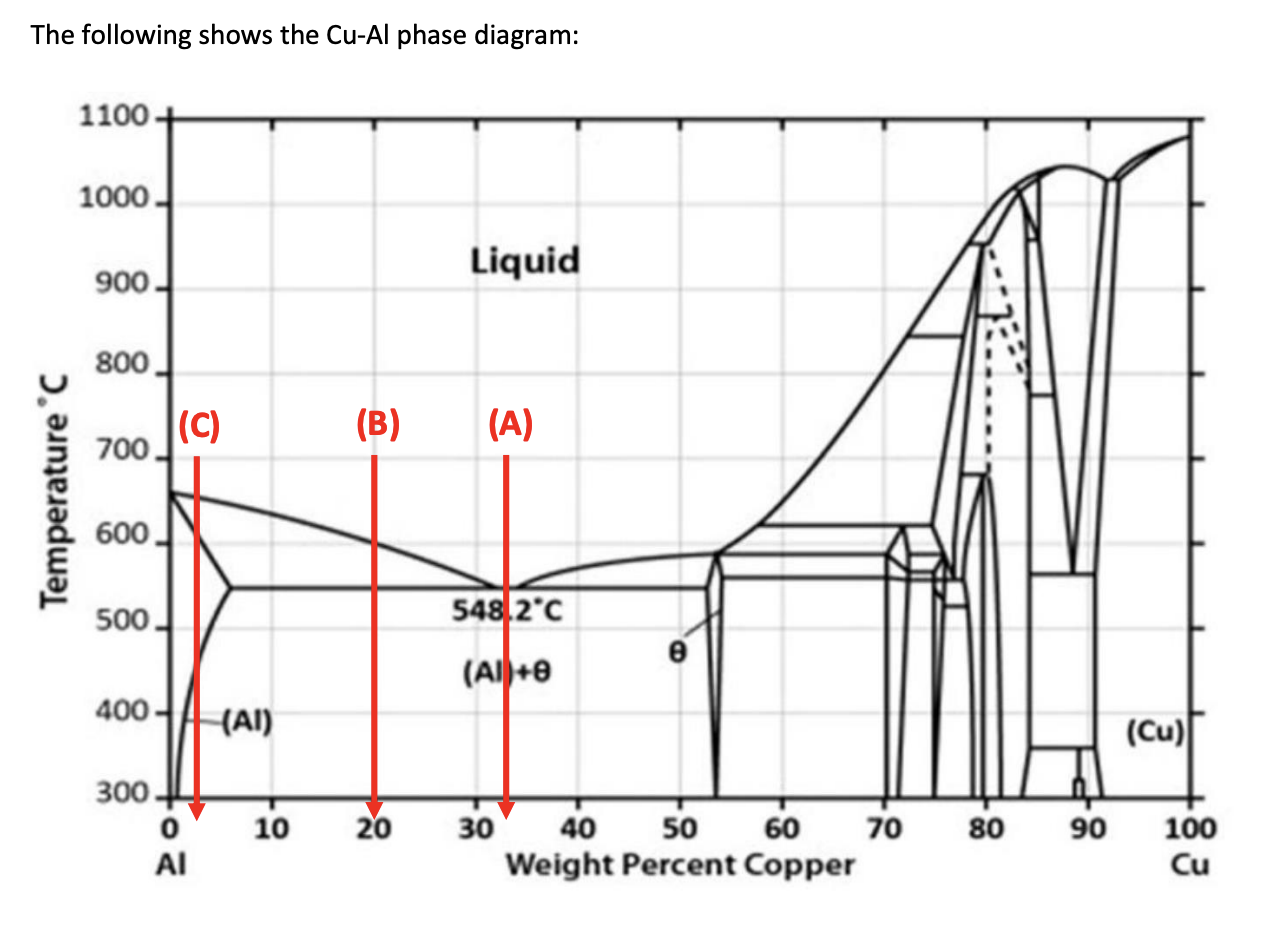 I ONLY NEED QUESTION 9 SOLUTION I ONLY NEED QUESTION 9 SOLUTION