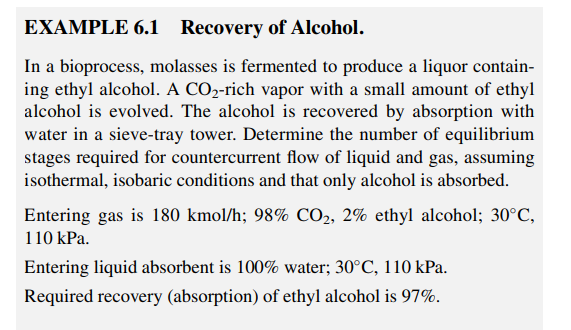  Use simulation program to solve this Example 6.1 with L' -