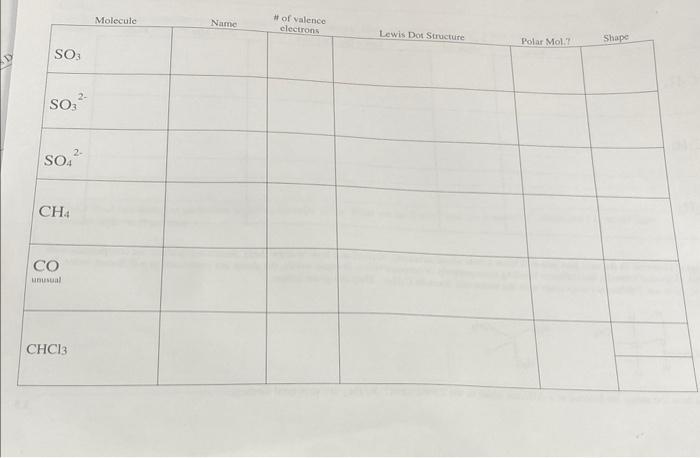  Structural Isomers: In the next part you will learn a little