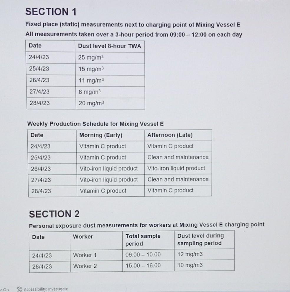 Comment on what the numerical information indicates Fixed place (static) measurements next