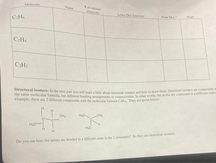 about structural isomers and how to draw them. Structural isomers are compounds