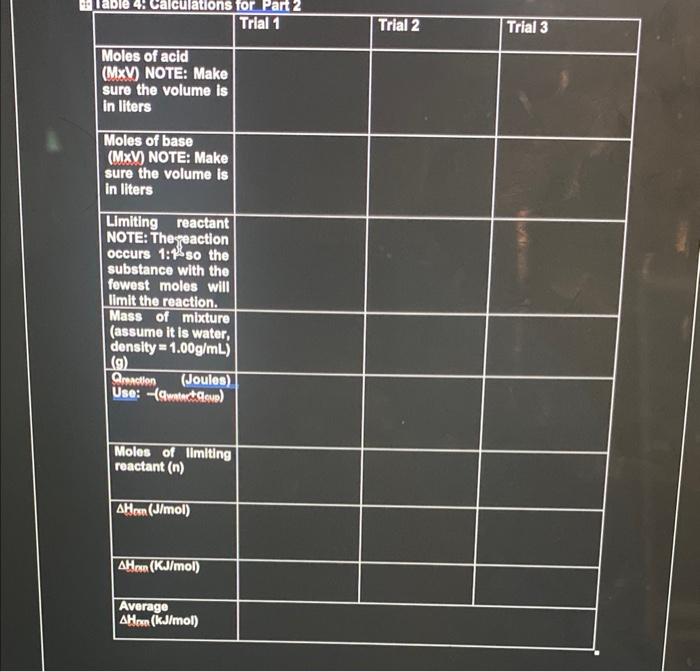 with the calculations for table 4 2) Part 2: In the following