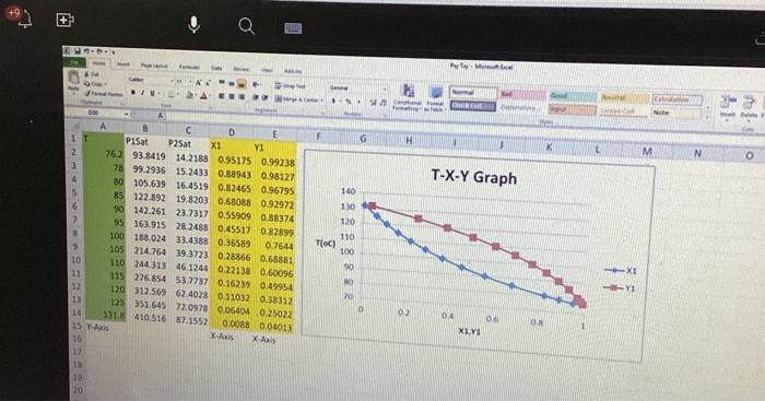 i can draw it in the excel .as the question show:The binary