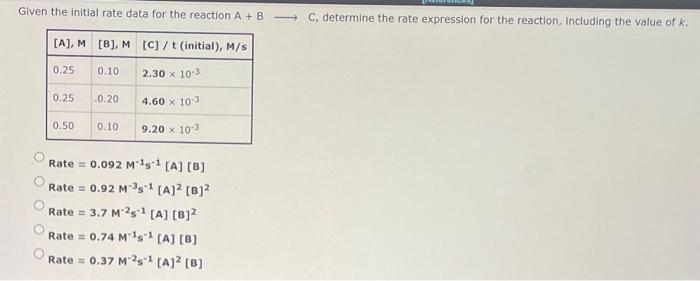 Given the initial rate data for the reaction A+BC, determine the