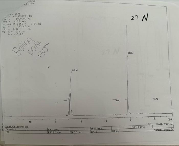 the LQUID Component Unknown Number: 7 Unknown number identified as is an