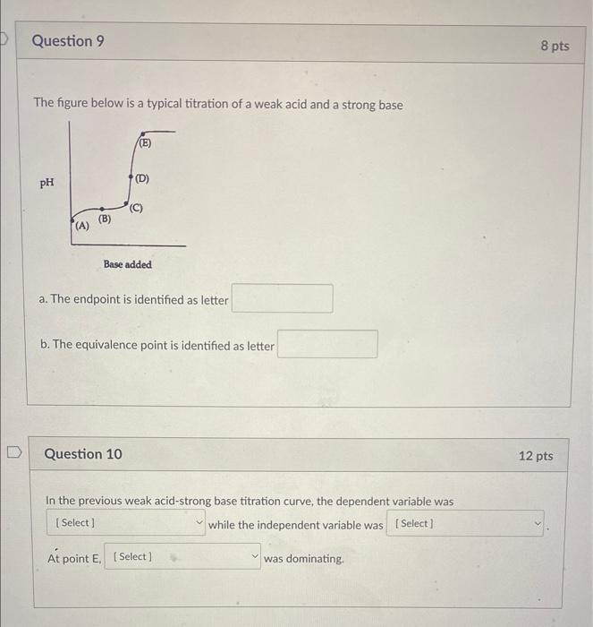  answer all for rating The figure below is a typical titration