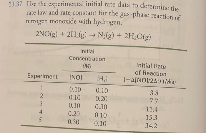  13.37 Use the experimental initial rate data to determine the rate