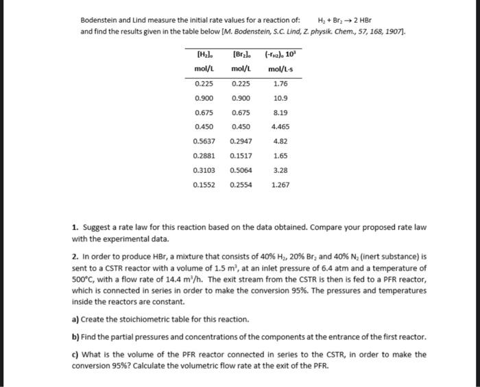 Using MATLAB code please !! Bodenstein and Lind measure the initial rate